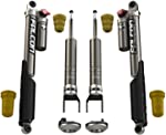 Falcon Shock Absorber for towing ram